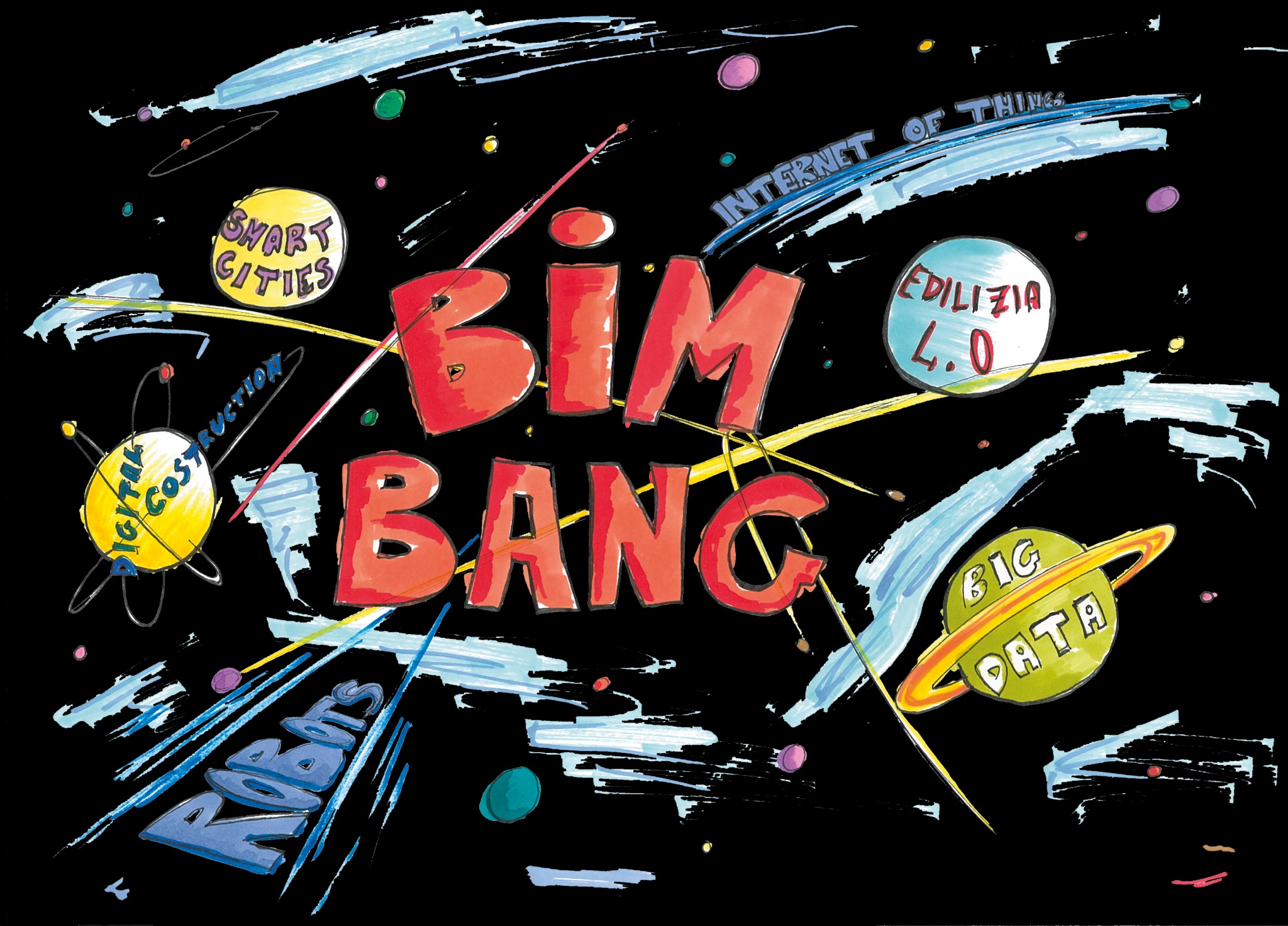 Read more about the article What is BIM?